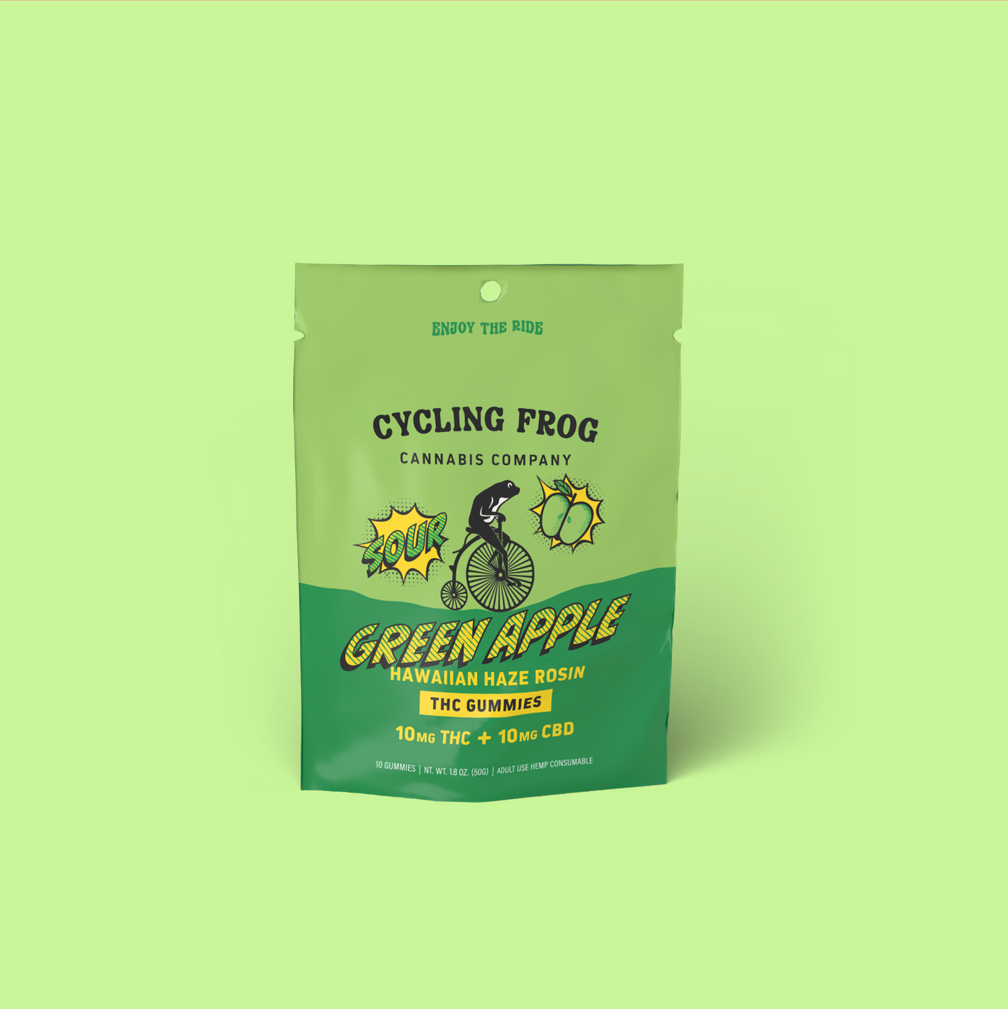 Cycling Frog - 1:1 Sour THC Gummies - 10mg
