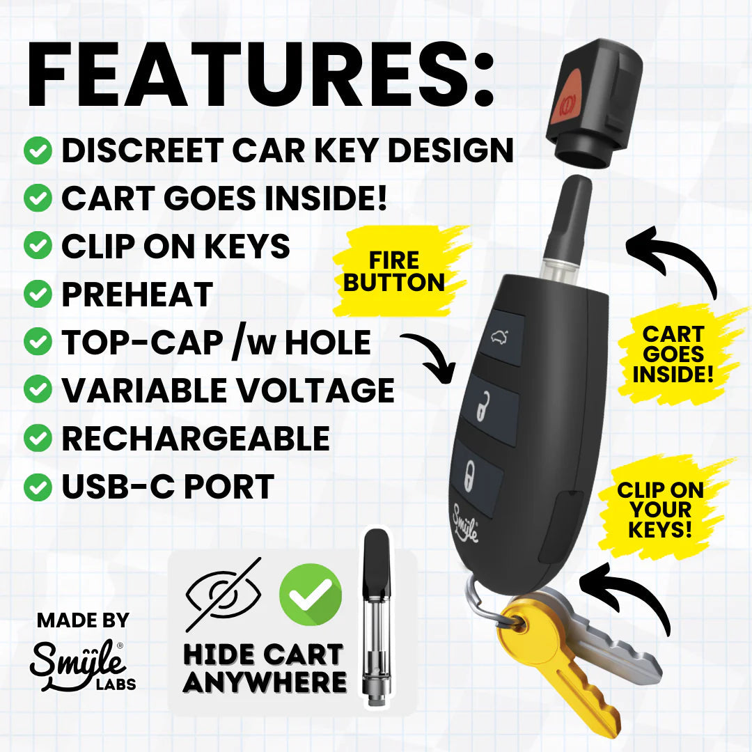 Penjamin - Car Key Fob - 510 Battery