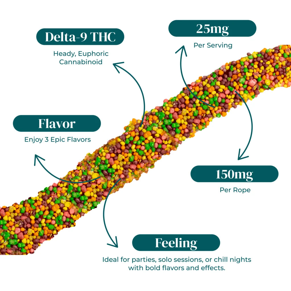 Zooted - THC Nerd Rope - 150mg