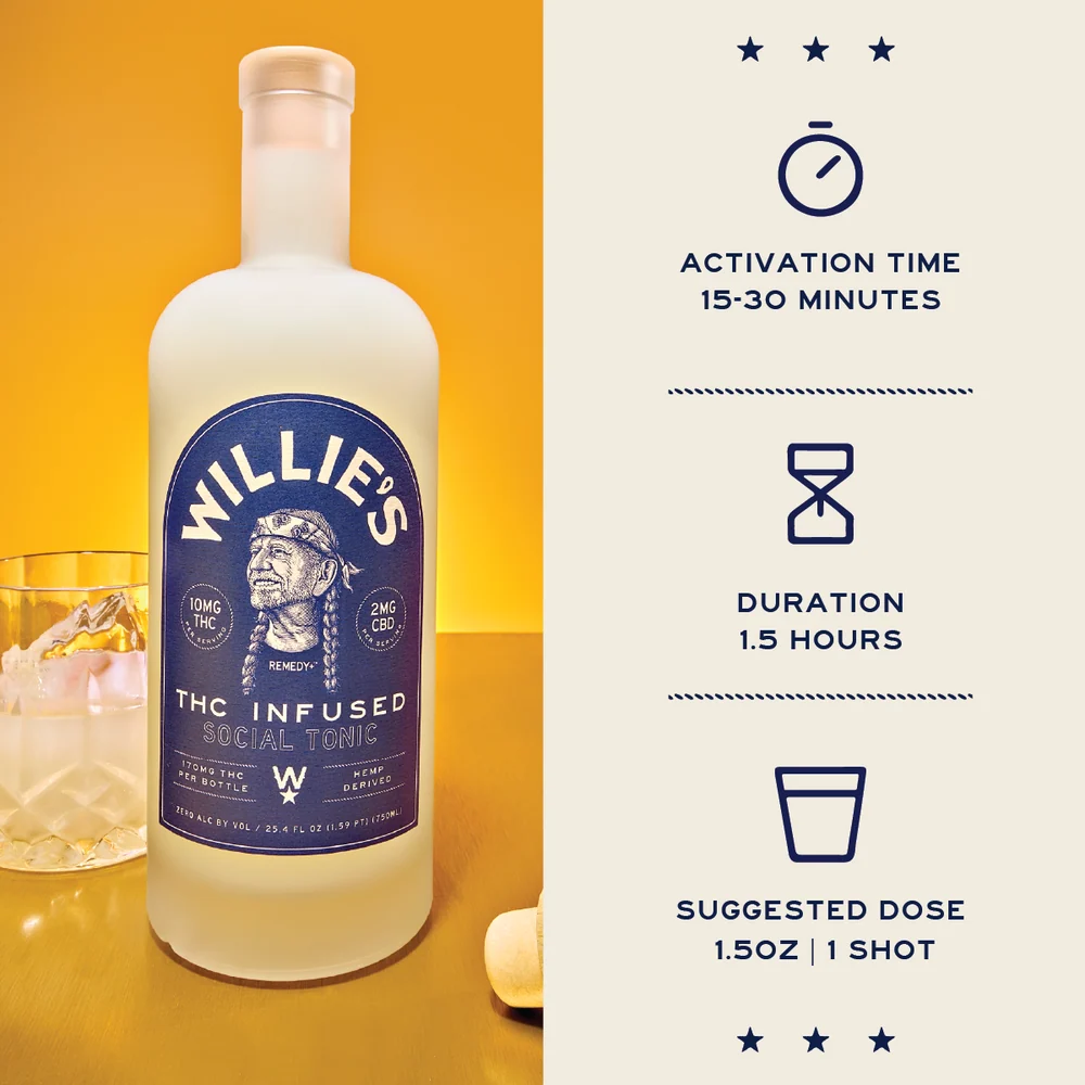 Willie’s Remedy - THC Infused Social Tonic - 10mg