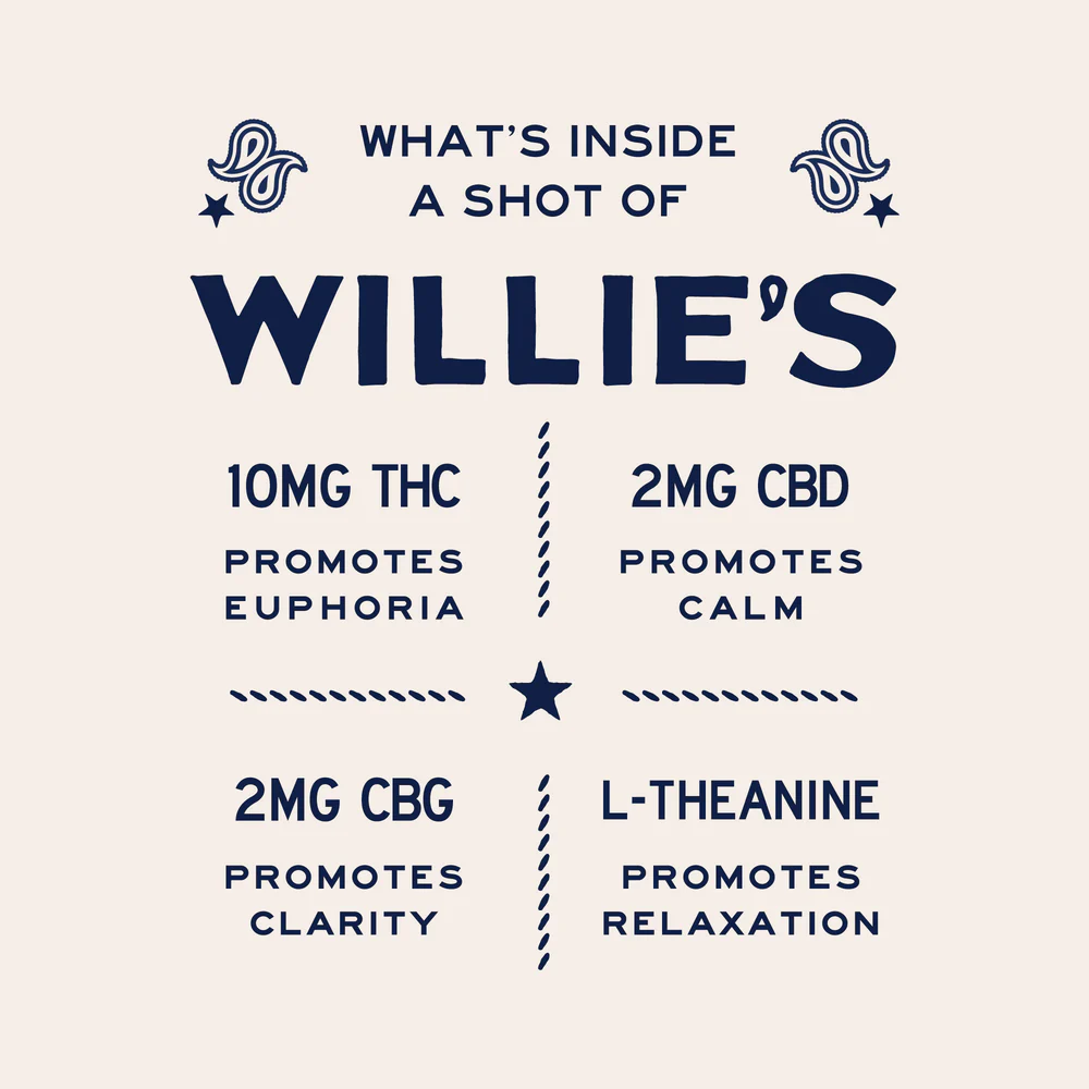 Willie’s Remedy - THC Infused Social Tonic Shot - 10mg