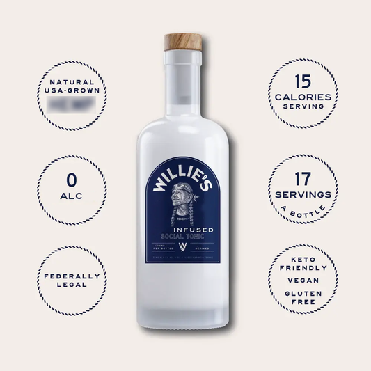 Willie’s Remedy - THC Infused Social Tonic - 10mg
