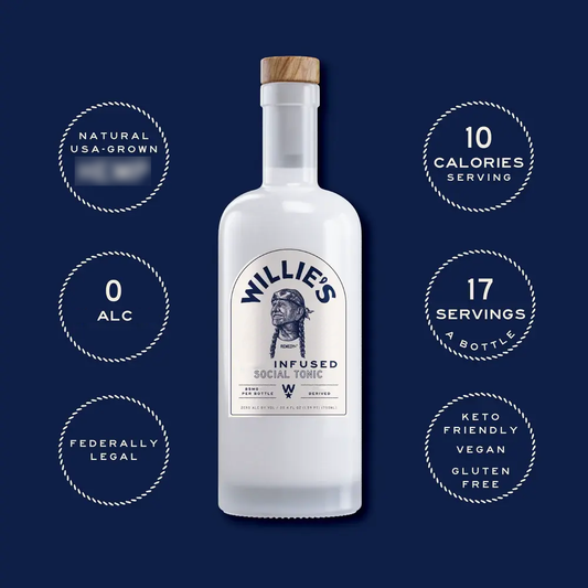Willie’s Remedy - THC Infused Social Tonic - 5mg
